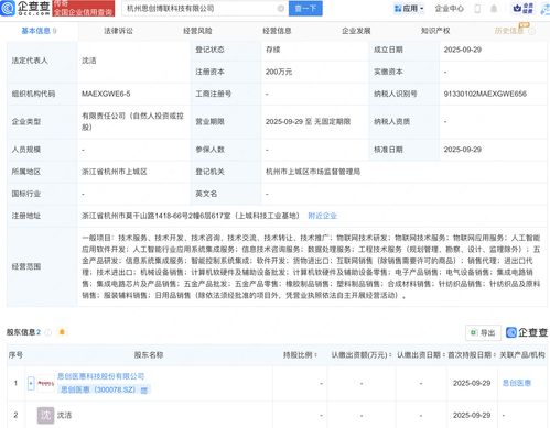 思創(chuàng)醫(yī)惠等成立新公司,含ai及物聯(lián)網業(yè)務
